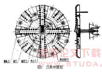 北京地铁土压平衡盾构设计