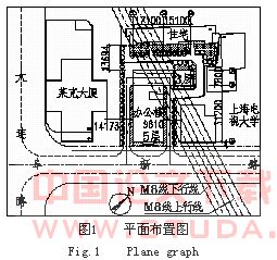 邻近建筑物的复合地基对上海地铁M8线区间隧道的沉降影响研究
