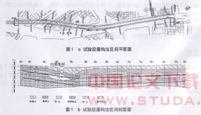 南京地铁一号线TA4标试验段工程施工技术