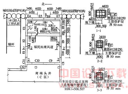 深圳地铁一期工程福民站南风道围护结构加固技术