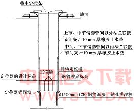 南京地铁新街口站中间桩柱测量定位技术