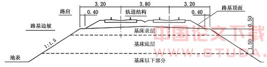 北京地铁八通线路基工程设计总结