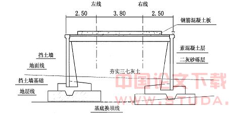 北京地铁八通线路基工程设计总结