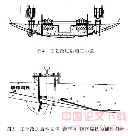 混凝土短轨枕式整体道床施工工艺及其改进