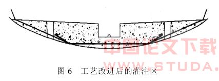 混凝土短轨枕式整体道床施工工艺及其改进