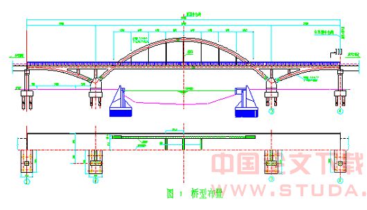 钢管混凝土拱桥设计与施工