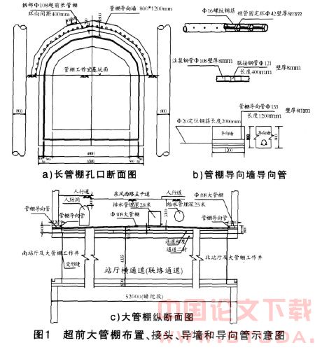 浅埋暗挖法隧道施工在广州地铁五号线的应用