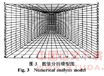 浅埋暗挖隧道施工性态的数值模拟与分析