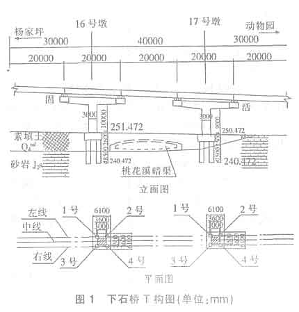 重庆轻轨工程下石桥T构施工技术