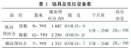 重庆轻轨工程下石桥T构施工技术