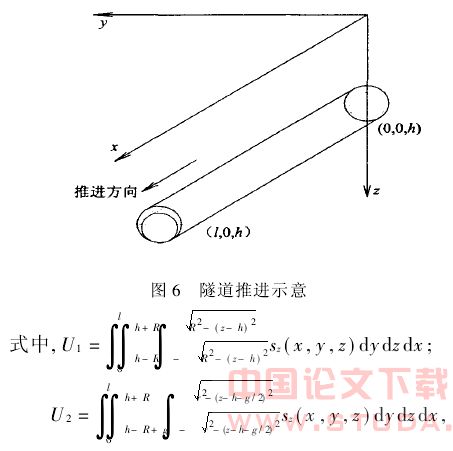 盾构施工引起土体位移的空间计算方法