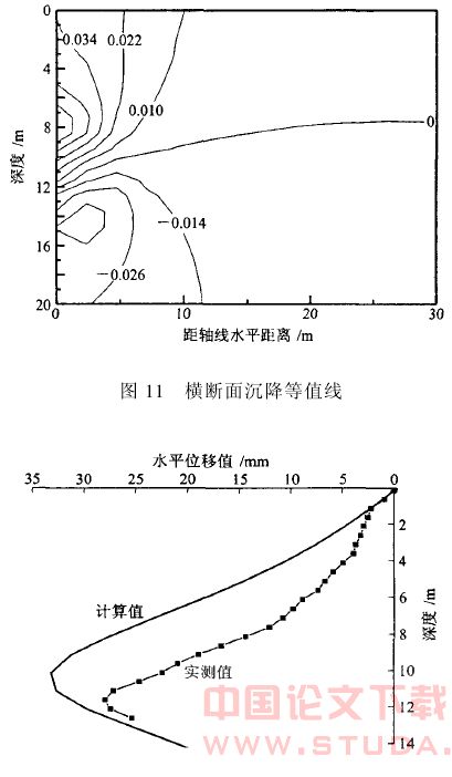 盾构施工引起土体位移的空间计算方法