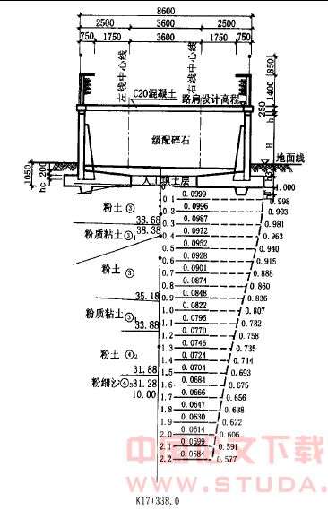 北京地区无缝线路整体道床下挡墙地基的设计特点和计算方法