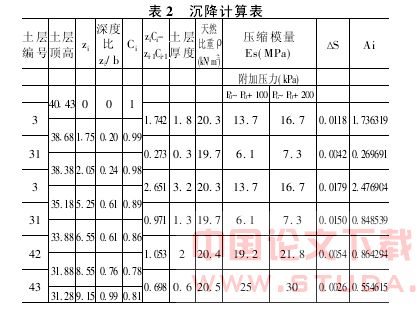 北京地区无缝线路整体道床下挡墙地基的设计特点和计算方法