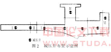 广州地铁五号线大坦沙南站深基坑渗流问题研究
