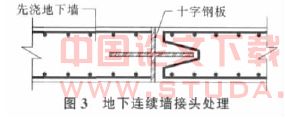 喷射纤维混凝土作为刚性内防水层在工程中的应用