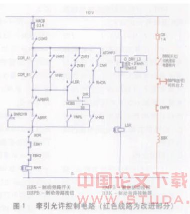 南京地铁列车应急牵引允许控制电路的设计