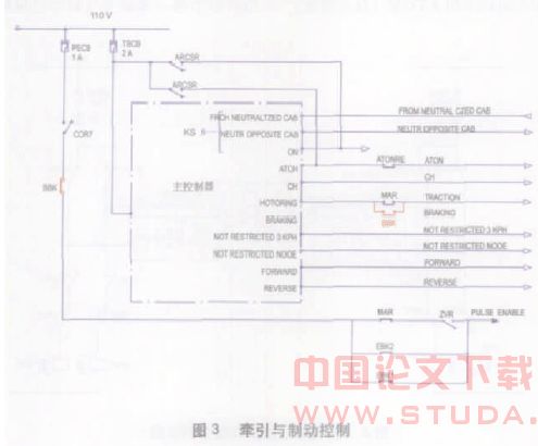 南京地铁列车应急牵引允许控制电路的设计