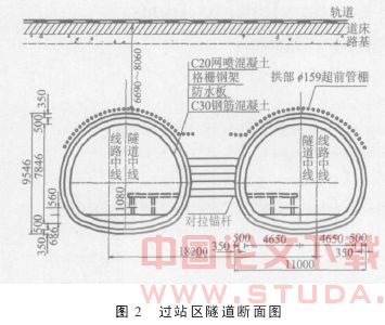 地铁南京站下穿南京铁路站场施工过程的三维数值模拟及工程应用