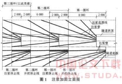 北京某地铁区间地层状况分析及施工措施
