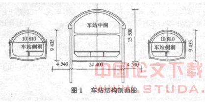 洞桩法施工在北京地铁中的应用