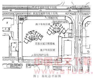 紧邻地铁的大型深基坑施工中的环境保护