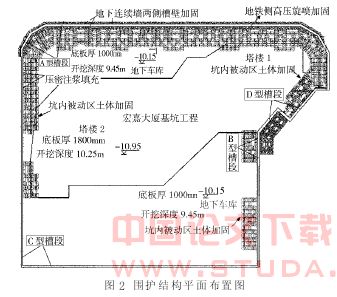 紧邻地铁的大型深基坑施工中的环境保护