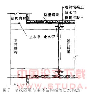 深圳地铁区间隧道防水施工技术