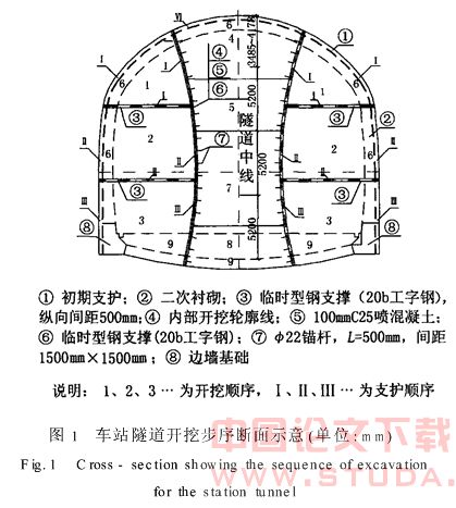 大断面硬岩隧道深孔掏槽光面爆破施工技术研究