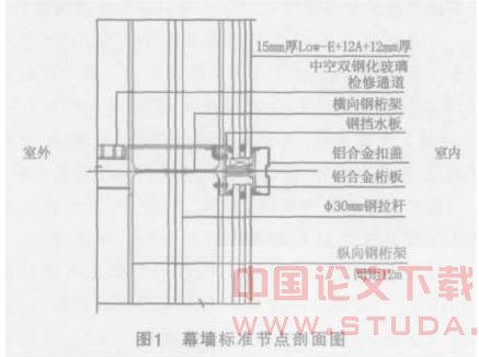 深圳皇岗地铁口岸联检楼铝板-玻璃幕墙外墙围护结构节能设计及施工