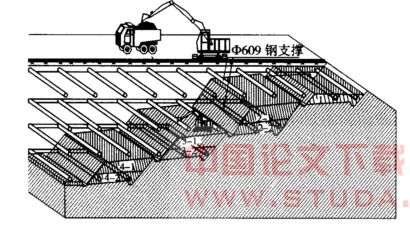 浅析“时空效应”理论在上海地铁M8线延吉中路站土方开挖中的应用