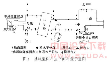 钻孔咬合桩在天津地铁基坑围护结构施工中的应用