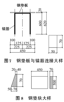 桩基托换技术在广州地铁三号线工程中的应用