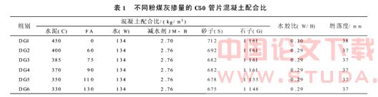 南京地铁1号线高性能混凝土制备