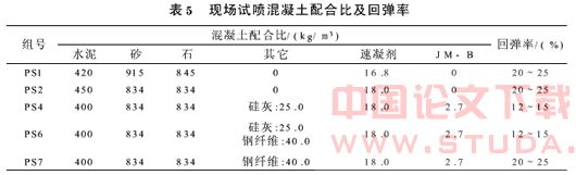 南京地铁1号线高性能混凝土制备