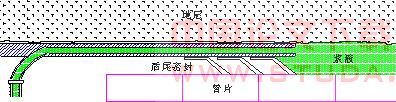 北京地铁盾构同步注浆及其材料的研究