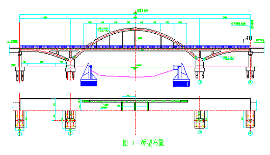 苏州河桥钢管混凝土拱桥设计与施工