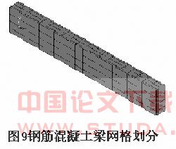 浅谈ANSYS在钢筋混凝土构件受力全过程分析中的应用