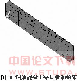 浅谈ANSYS在钢筋混凝土构件受力全过程分析中的应用