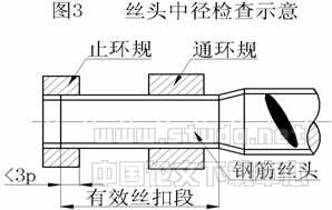 煤矿立井井筒非采动破裂的人工神经网络预测