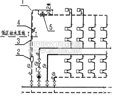 高层建筑直接连接供暖系统减压循环装置的研究