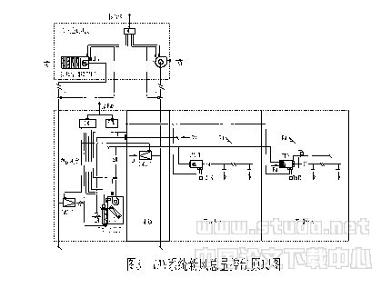 现代办公楼变风量空调系统新风量问题的探讨