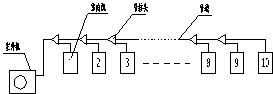变制冷剂流量空调系统在列车软卧车厢中应用新概念