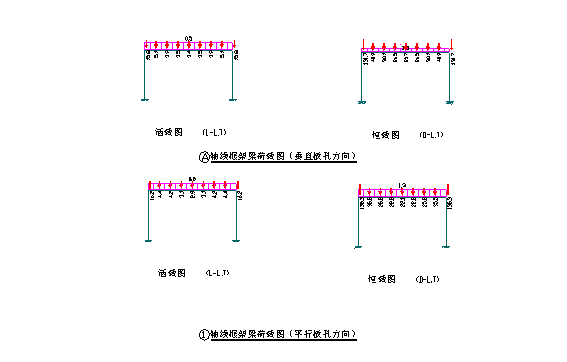 现浇空心板在某办公楼设计中的应用
