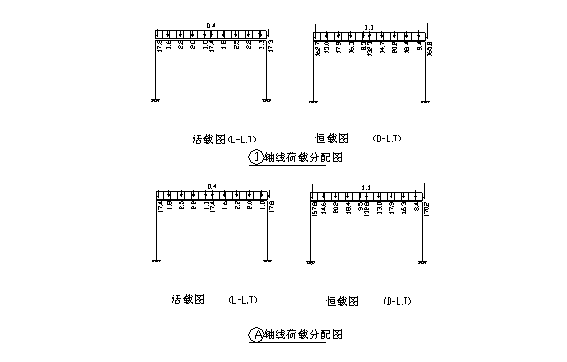 现浇空心板在某办公楼设计中的应用