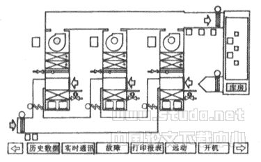 故宫博物院地下文物库(二期工程)空调及自控制系统设计