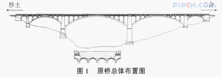 贵州省三沙大桥加固改造方案比较