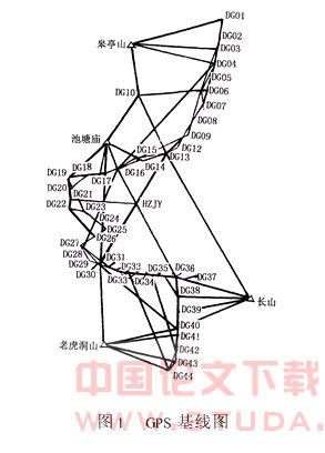 杭州市地铁一号线施工测量控制网的优化设计研究