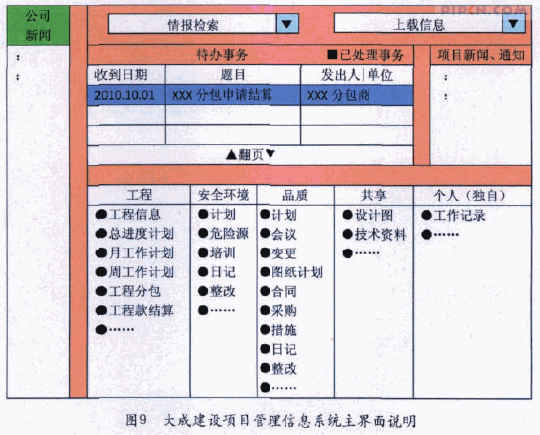 日本建筑施工企业信息化建设情况考察报告（下）